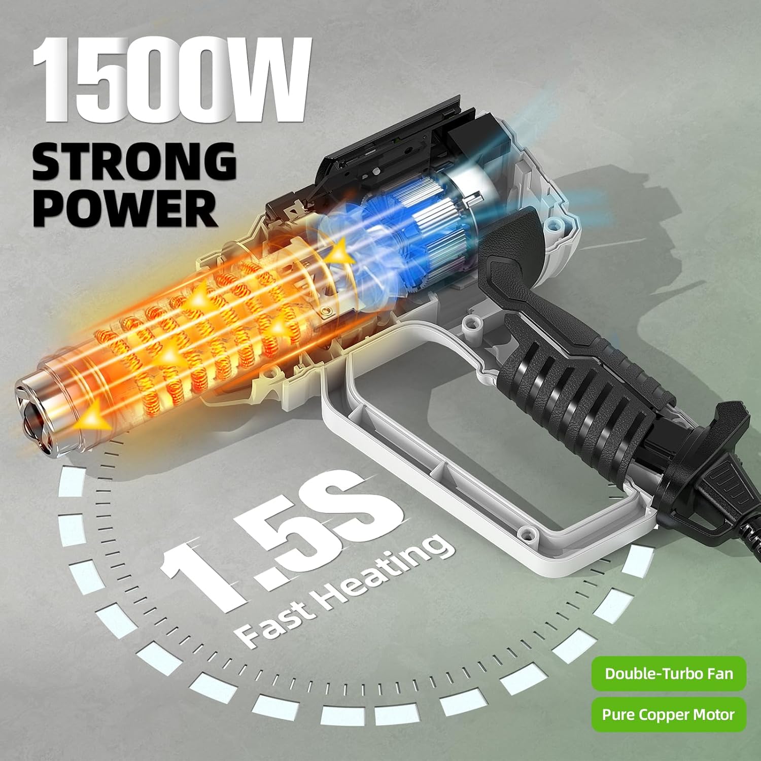 Hot Air Gun with LCD 12 Variab - مراجعة Heat Gun Small وسعره
