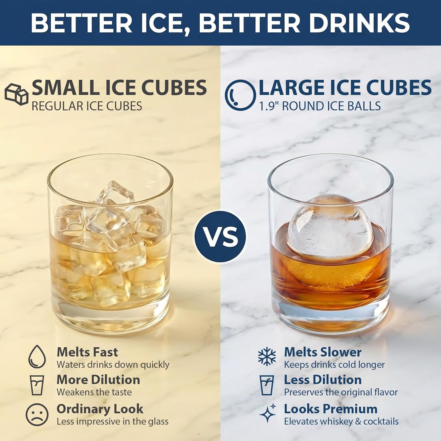 Large Round Ice Cube Trays for - مراجعة Coaster Mold Round وسعره