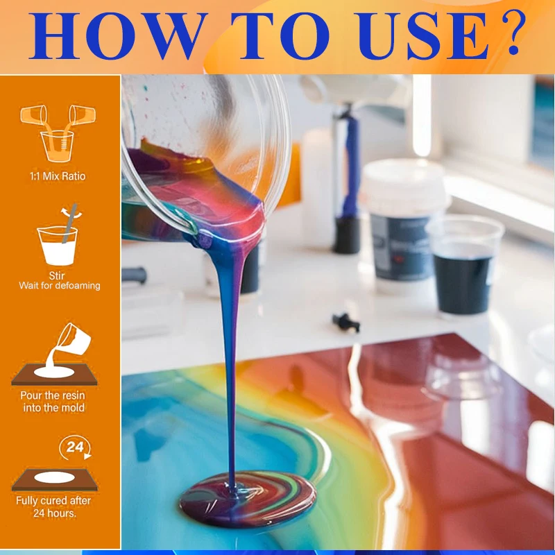 Easy Mixing Epoxy Resin Kit Cr - مراجعة Epoxy Uv Resin Kit وسعره