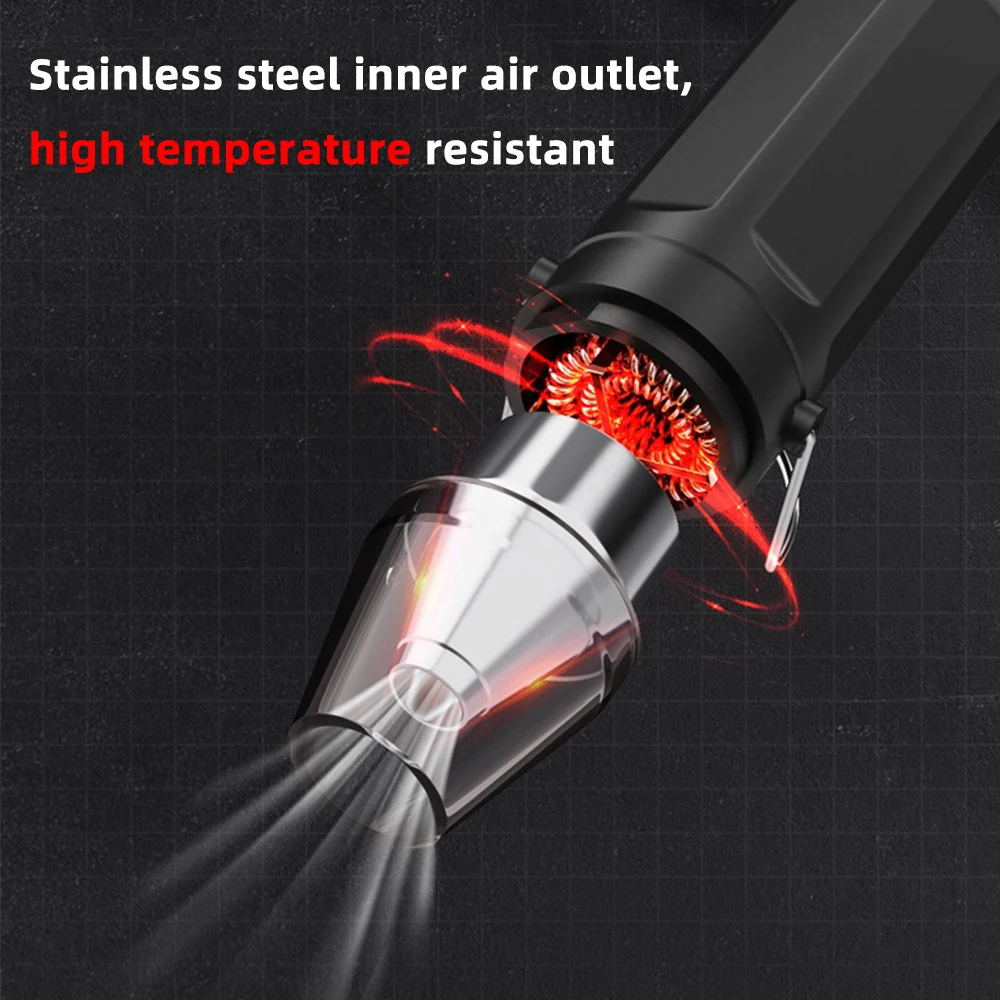 300°C 220V Hot Air Gun DIY Too - مراجعة Heat Gun Small وسعره