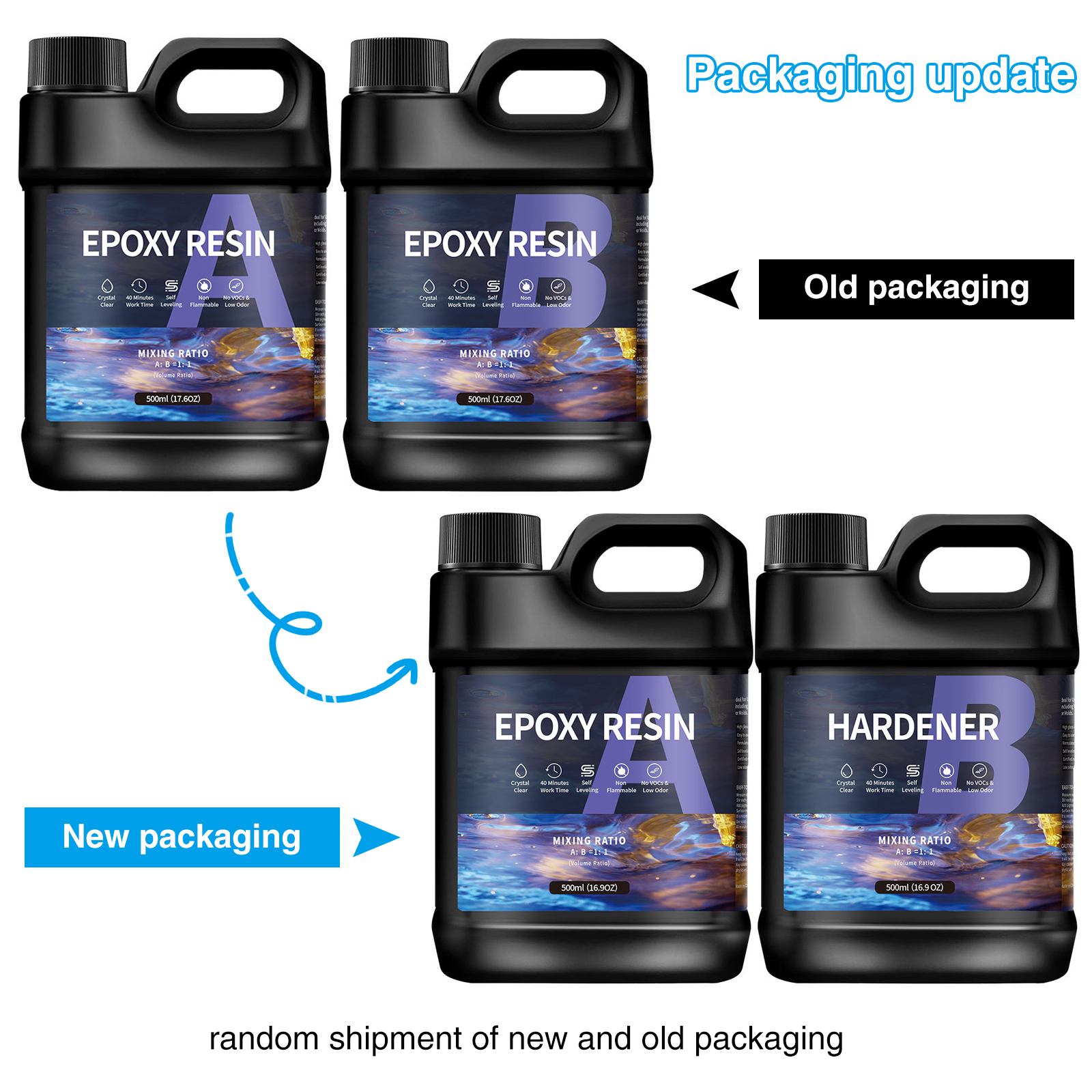 500g/1000g  AB Epoxy Resin Glu - مراجعة Epoxy Uv Resin Kit وسعره
