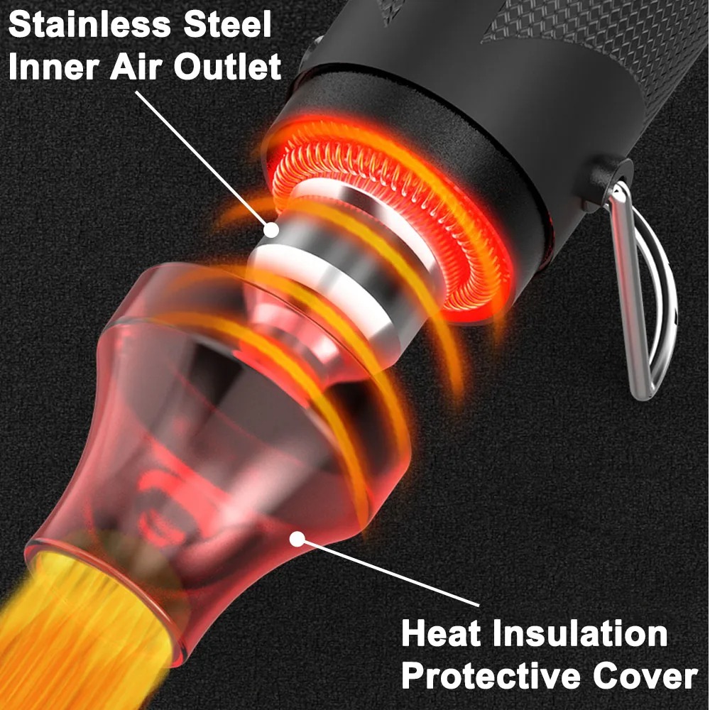 Hot Air Gun Portable Mini Heat - مراجعة Heat Gun Small وسعره