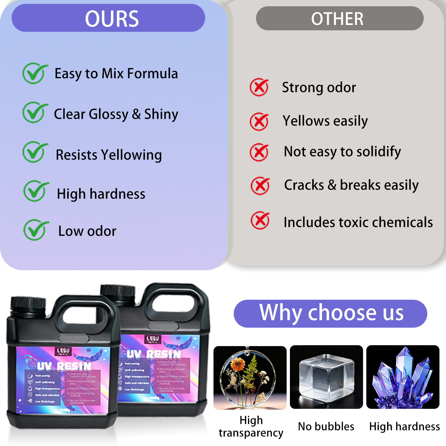 1000g UV Resin Crystal Clear H - مراجعة Epoxy Uv Resin Kit وسعره